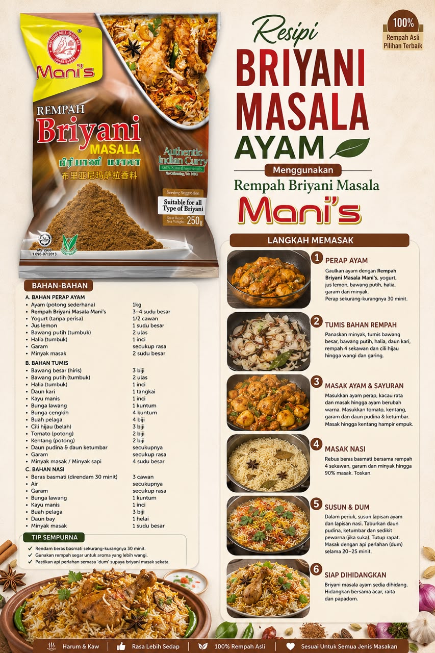 Briyani Masala Chicken